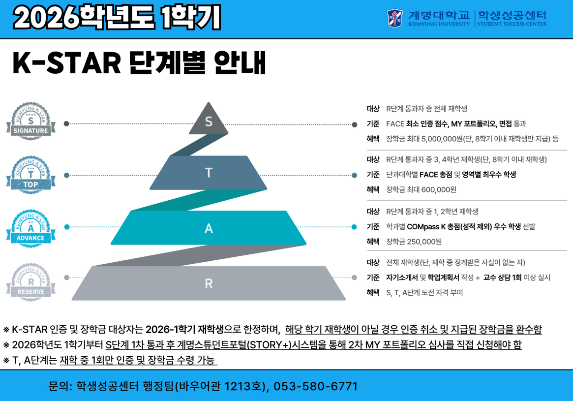 선발안내